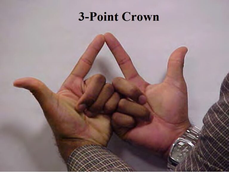 Gang Signs Complete list & Guide on how to recognize them