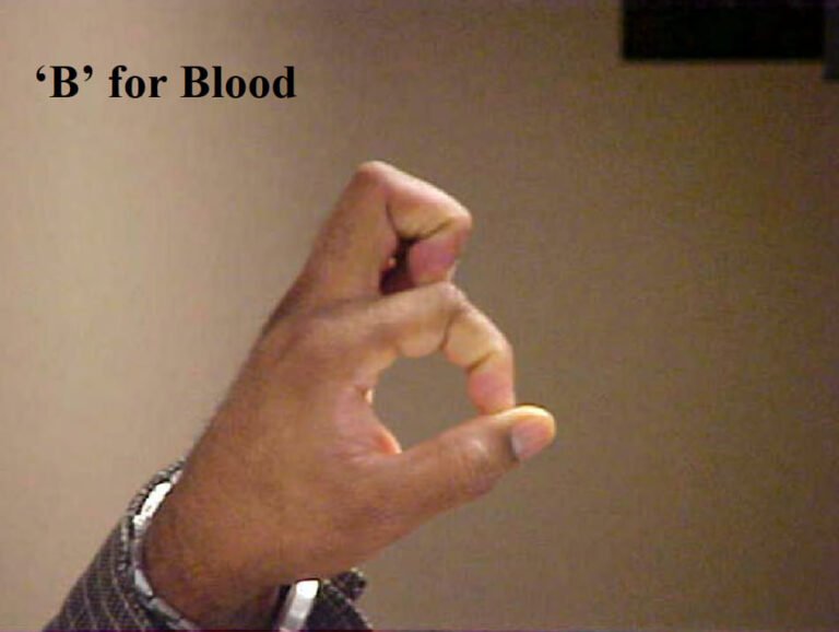 Gang Signs : Complete list & Guide on how to recognize them