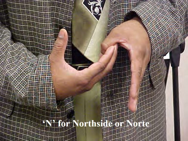 Nk Sign Gang Signs : Complete list & Guide on how to recognize them