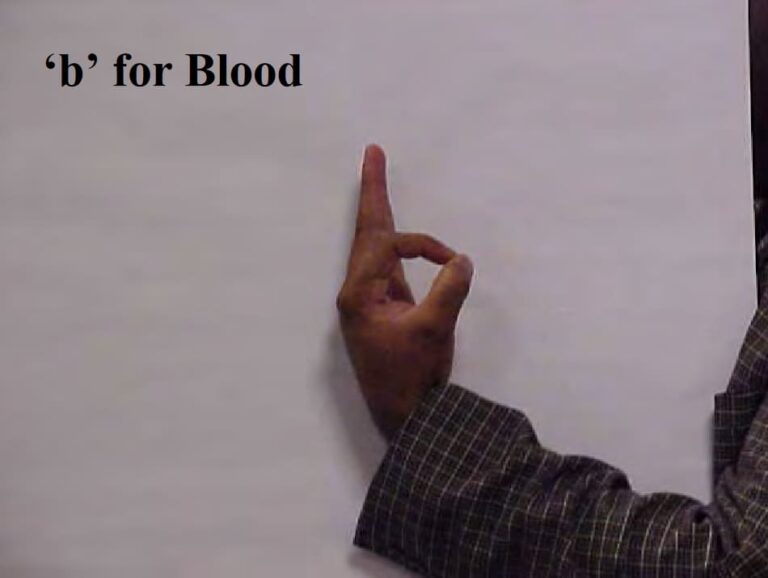 Bloods gang signs what they mean and how to identify gangsigns